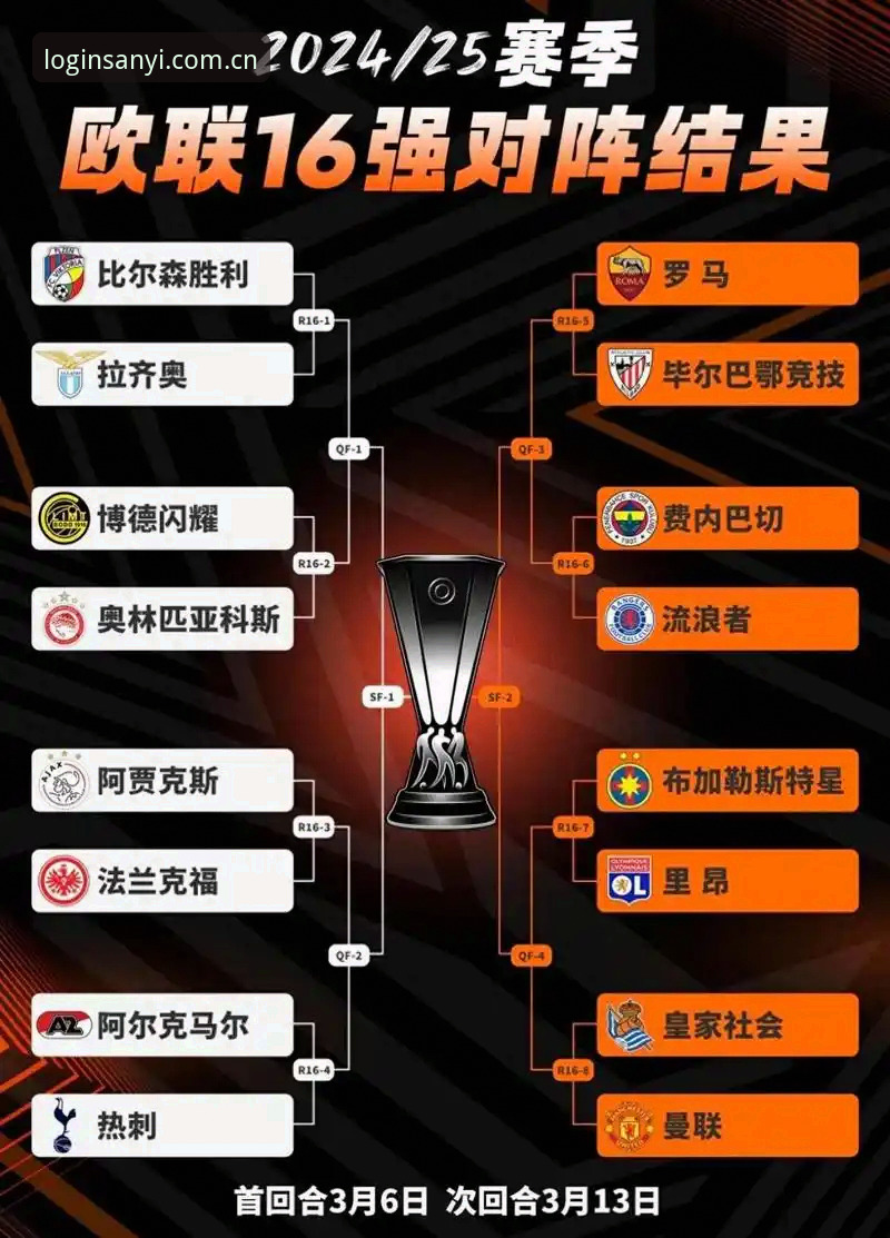 三亿体育客户端 欧联杯决赛观赛指南:维拉3-0弗赖堡夺冠,三亿体育平台深度解析赛事亮点