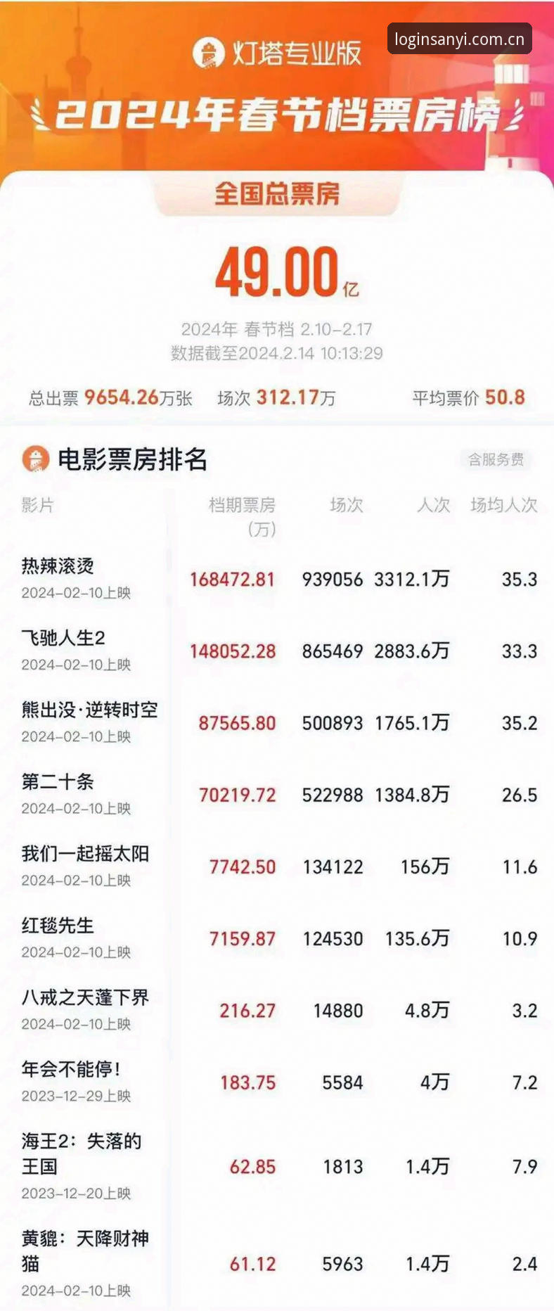 三亿体育2024版与旧版对比：移动端体验全面升级，哪个更适合你？
